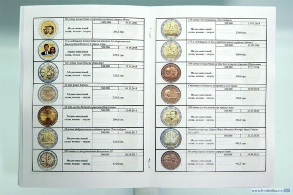 Каталог пам'ятних монет євро (мідно-нікель) - 2004-2025 - розворот