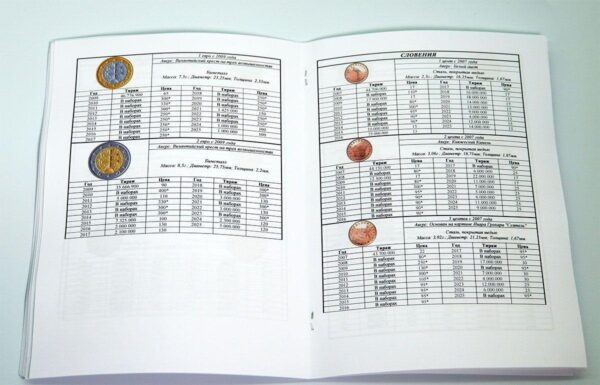 Каталог монет євро регулярного карбування 1999–2025