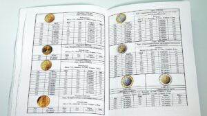 Каталог монет євро регулярного карбування 1999–2025