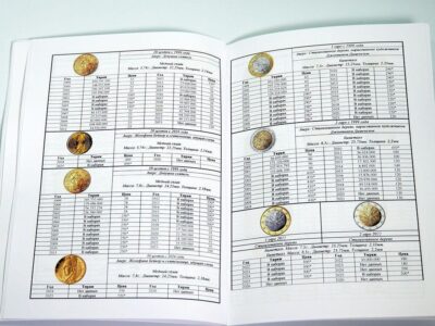 Каталог монет євро регулярного карбування 1999–2025