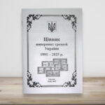 Цінник паперових грошей України - грудень 2025