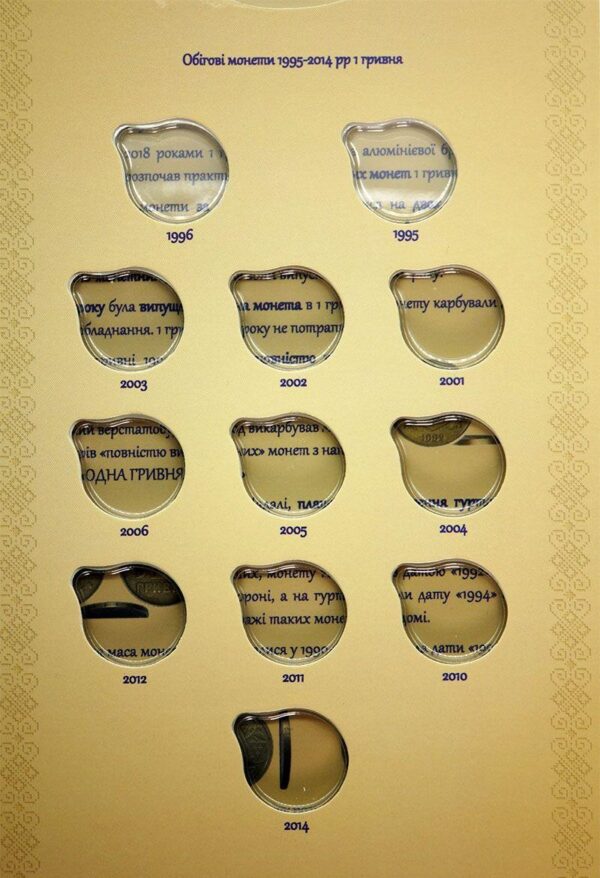 Альбом Шлях Гривні для монет 1 гривня 1992-2018 років - 1 сторінка