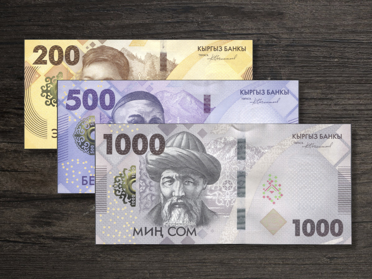 Киргизстан набір банкнот 2023 року